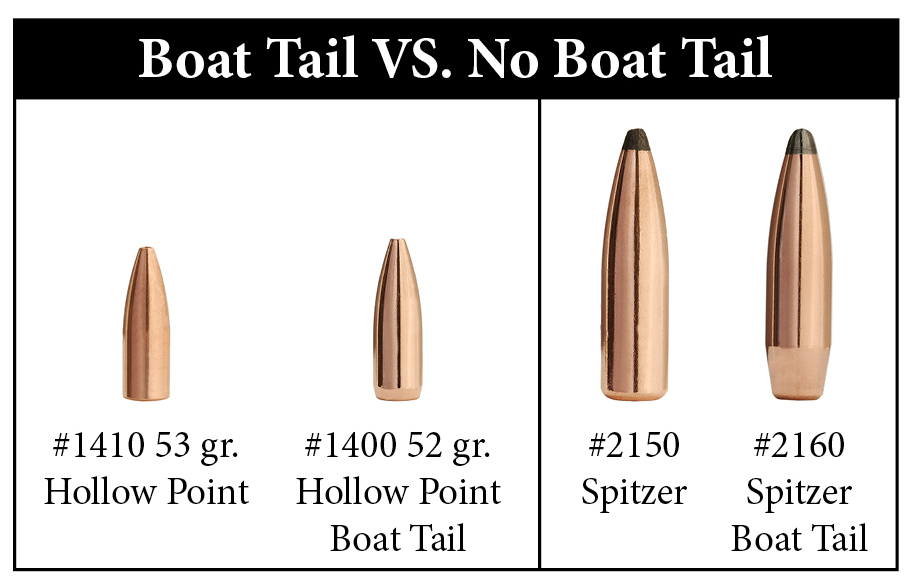 sierra_boat-tail-vs-no-boat-tail.jpg